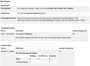 Kicktipp - Regeln